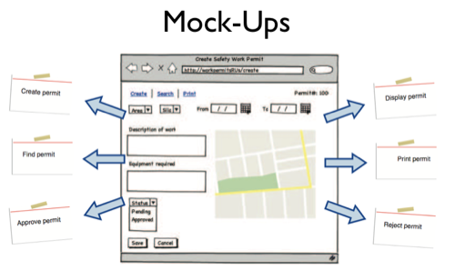 user stories mockup