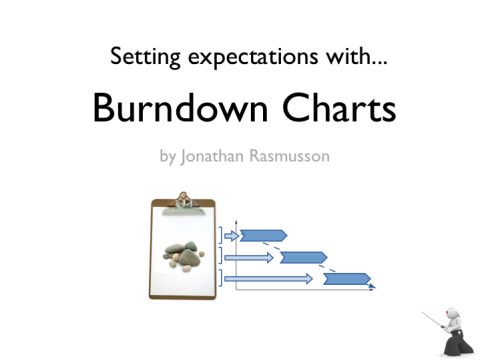 burn down