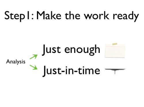 iteration mechanics