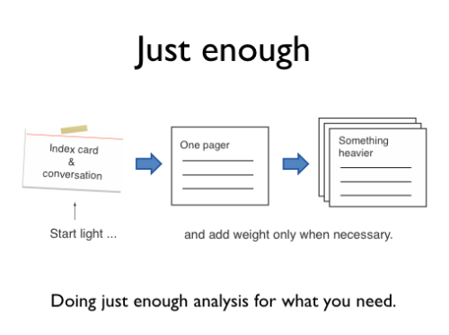 iteration mechanics