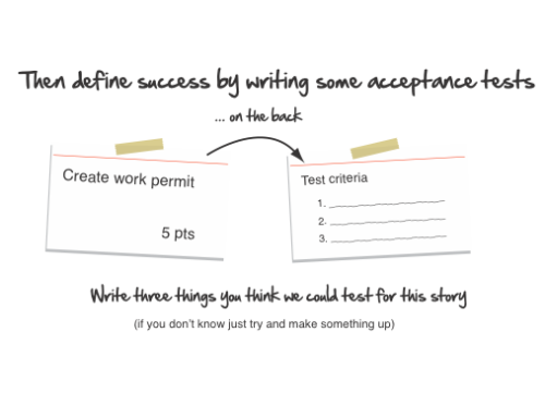iteration mechanics