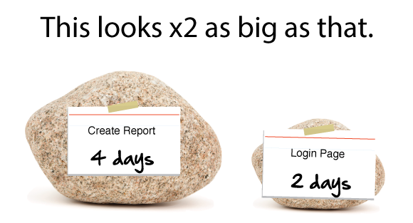 agile in a nutshell