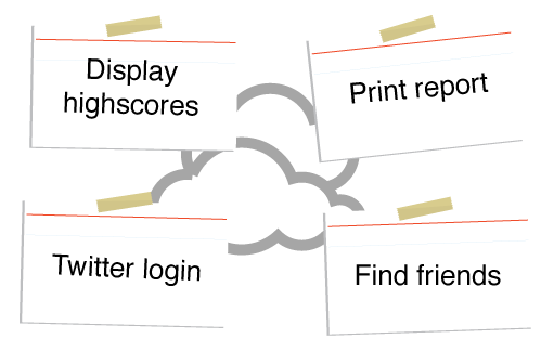 user stories